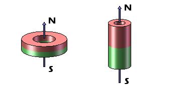 Los imanes de anillo pequeños/neos del neodimio cubrieron la magnetización axial OD17 * ID10 del Ni * 3m m