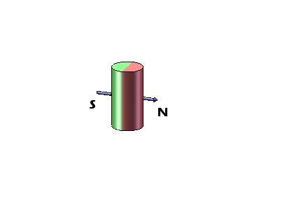 Imán diametricalmente magnetizado 3/16" del cilindro diámetro x 3/8" densamente para los productos eléctricos